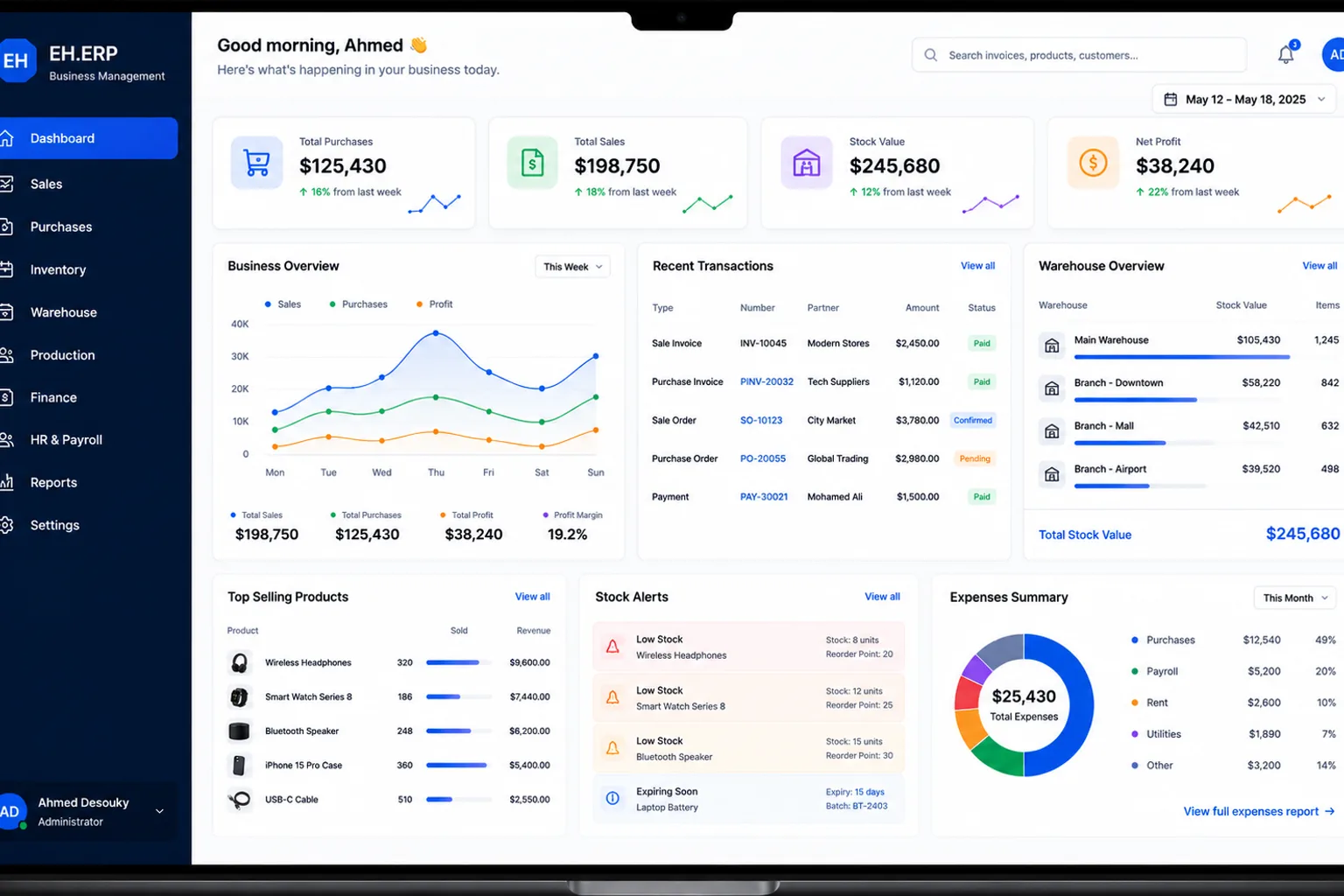 EH.ERP — Modular Trading ERP Foundation